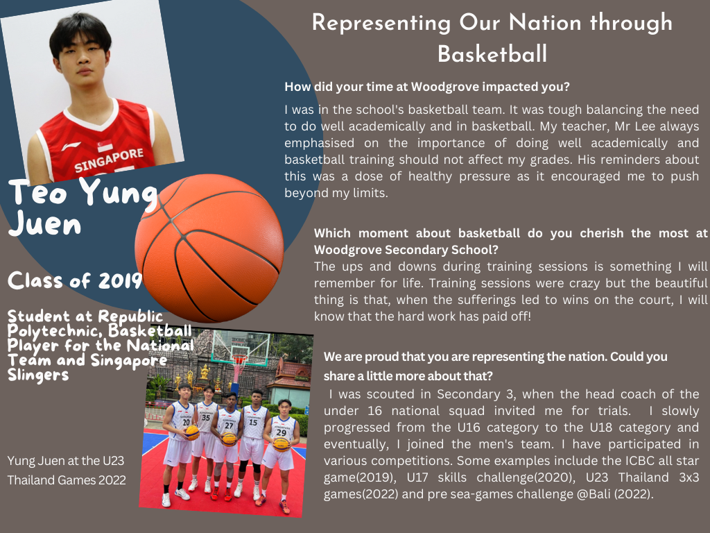 Profile of Teo Yung Juen, Singapore basketball player, with his photo, a team photo, and an interview about his career.
